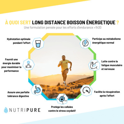 Boisson énergétique Long Distance