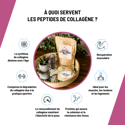 Peptide de collagène Peptan®