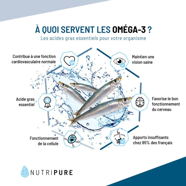 Gelule Omega 3 EPAX 1000mg d'huile de poisson concentré en EPA et DHA