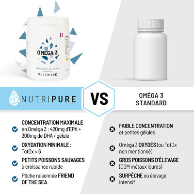 omega 3 epax