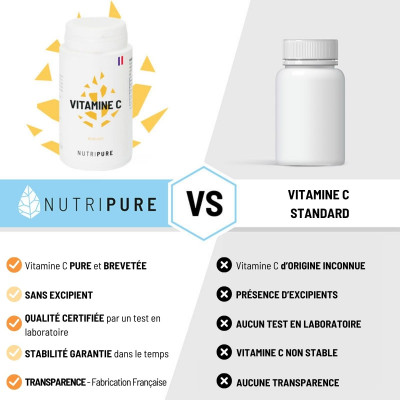 Vitamine C