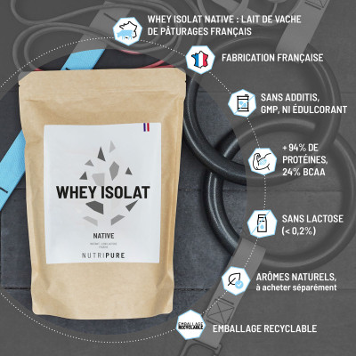 Bienfaits whey