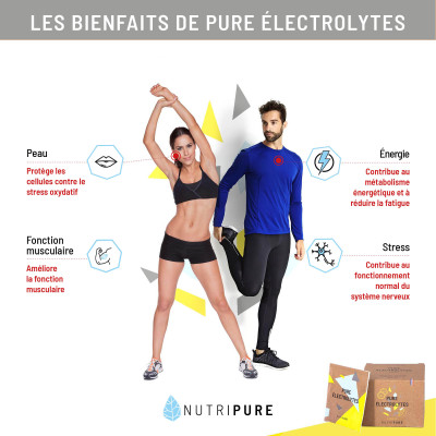 Pure Electrolytes