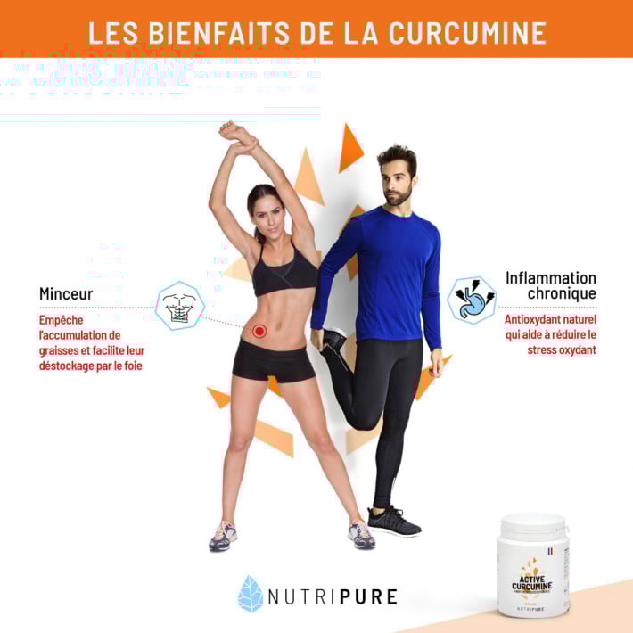 Inflammation chronique : symptômes, causes et traitement (naturel)
